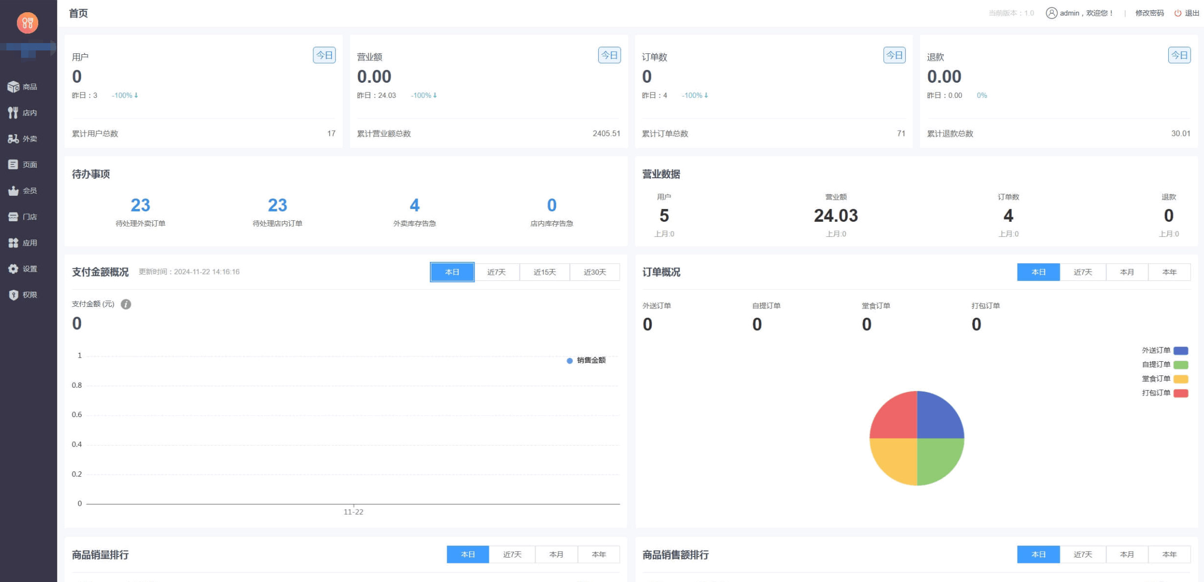 最新门店扫码点餐系统源码 小程序点餐系统 点餐APP uniapp多端接入，智能点餐系统，便捷体验，多端接入,微信,团队,支持,支付,小程序,商城,用户体验,第4张