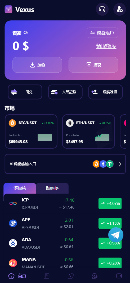 Vexus多语言虚拟货币交易所/java交易所源码，Vexus全球多语言虚拟货币交易所源代码