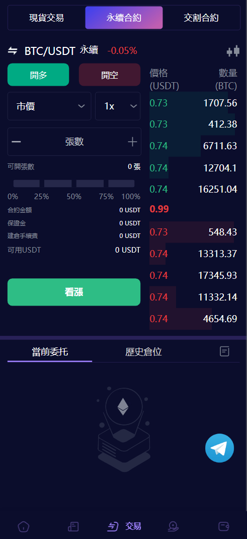 Vexus多语言虚拟货币交易所/java交易所源码，Vexus全球多语言虚拟货币交易所源代码,第4张