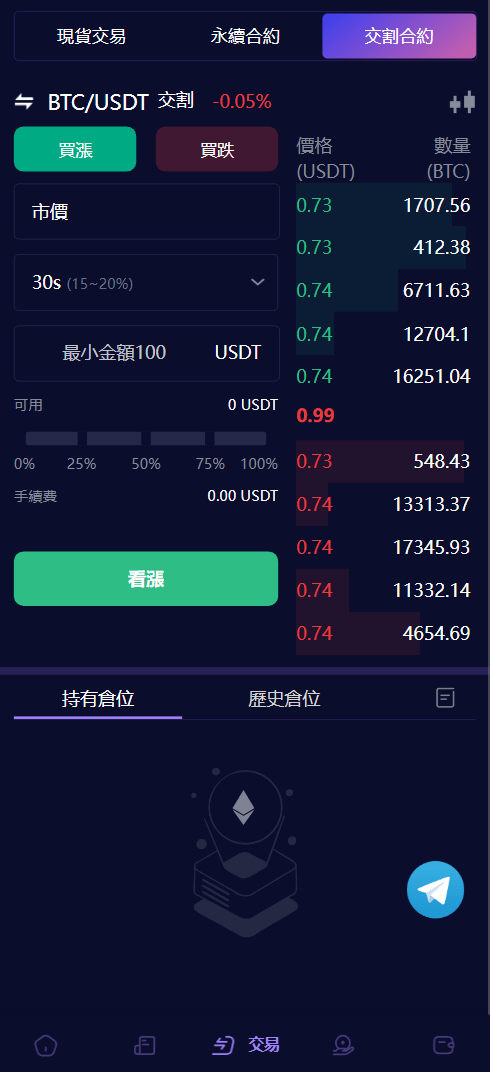 Vexus多语言虚拟货币交易所/java交易所源码，Vexus全球多语言虚拟货币交易所源代码,第6张