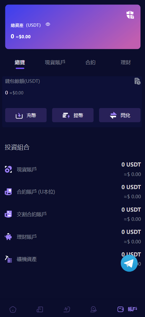 Vexus多语言虚拟货币交易所/java交易所源码，Vexus全球多语言虚拟货币交易所源代码,第8张