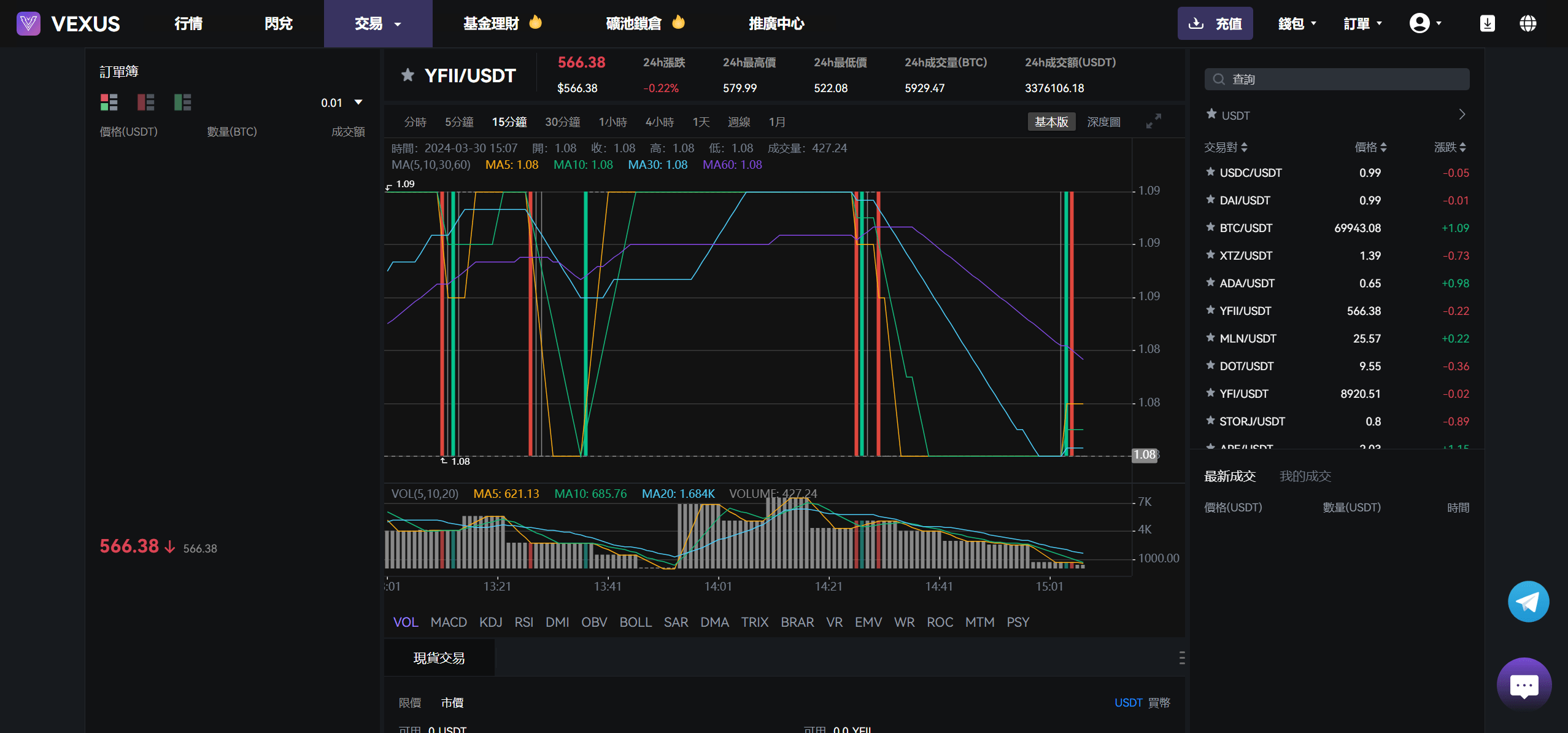 Vexus多语言虚拟货币交易所/java交易所源码，Vexus全球多语言虚拟货币交易所源代码,第15张