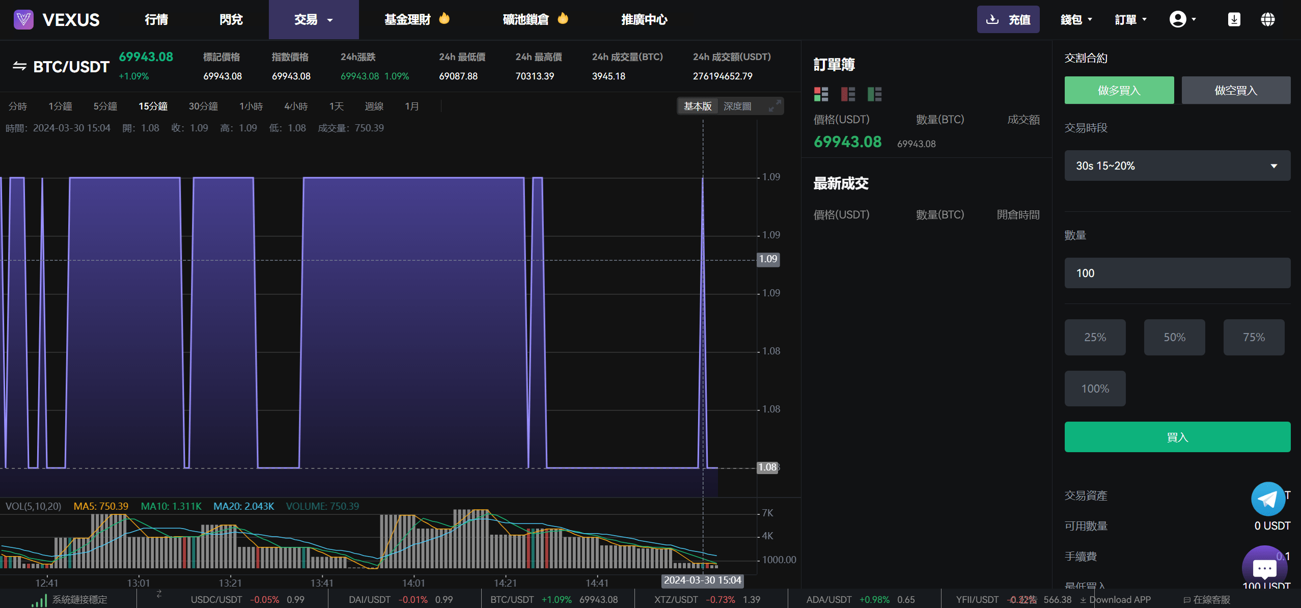 Vexus多语言虚拟货币交易所/java交易所源码，Vexus全球多语言虚拟货币交易所源代码,第16张