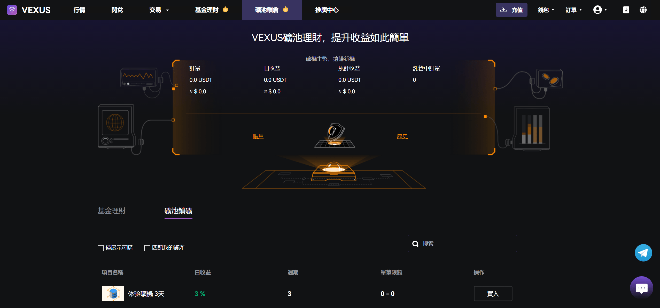 Vexus多语言虚拟货币交易所/java交易所源码，Vexus全球多语言虚拟货币交易所源代码,第17张