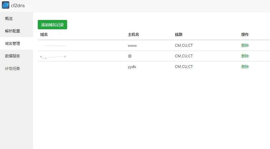 宝塔CF优选CDN节点插件，CloudFlare优选IP插件，云上宝塔首选CDN节点与CloudFlare高效IP插件服务,支持,第2张