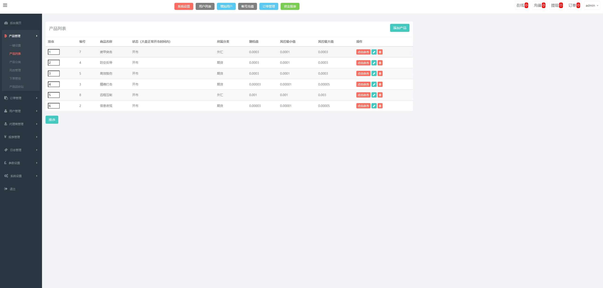 双语言军事军备类型微盘微交易所源码/一键亏盈+指定亏盈+完美风控概率，智能双语言军事军备微盘交易系统源码,第4张