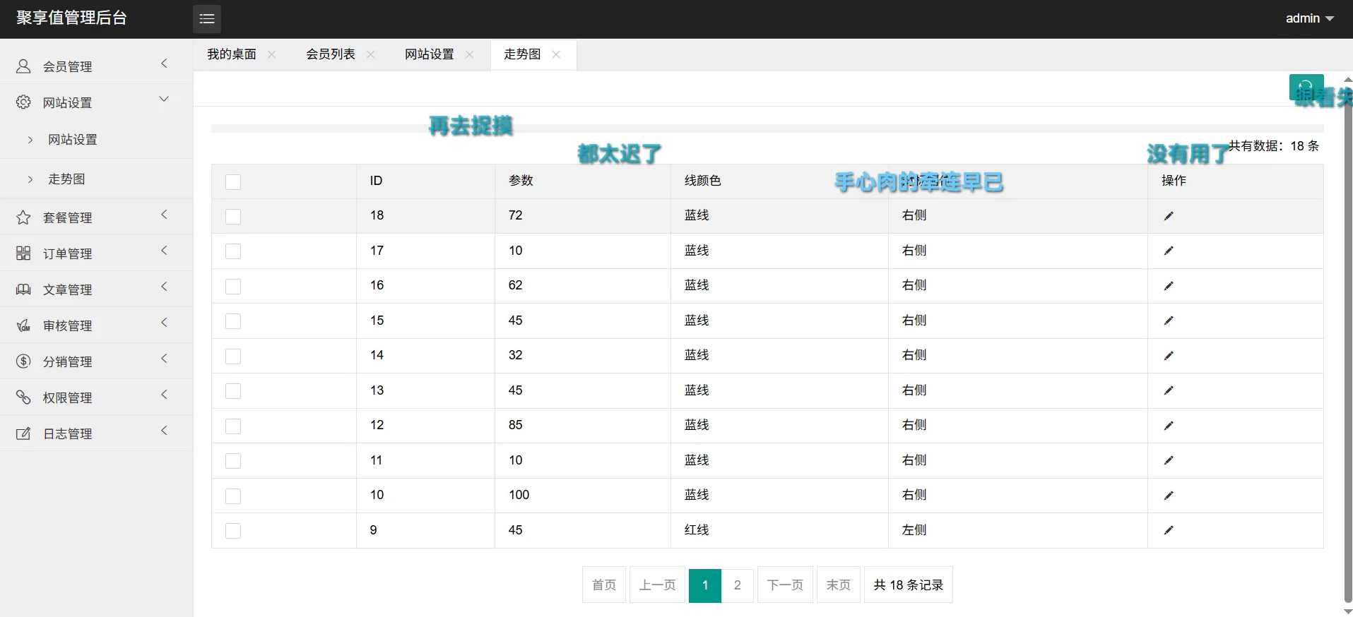 聚享值虚拟币养成+算力节点源码/带文本教程，聚享值虚拟币成长与算力节点源码教程,管理,养成,成长,第4张