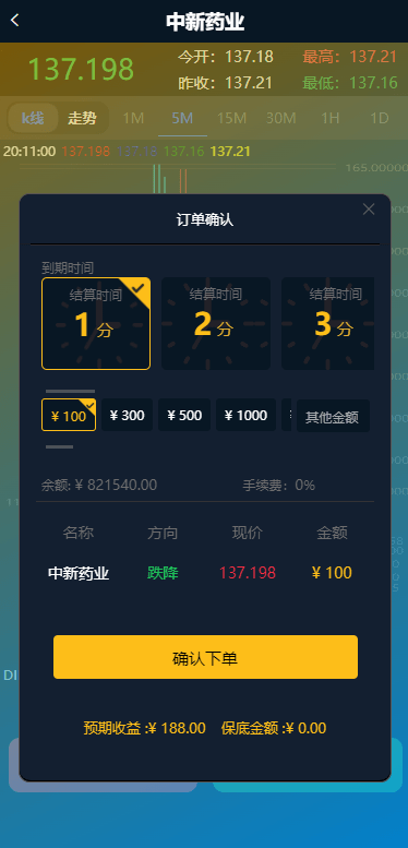 运营级别/多语言国药集团投资微交易系统/微盘时间盘源码/投资理财源码，国药集团微交易系统源码开发,第2张