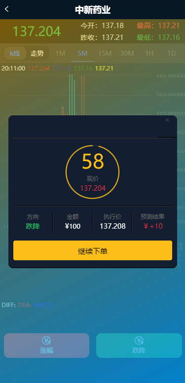 运营级别/多语言国药集团投资微交易系统/微盘时间盘源码/投资理财源码，国药集团微交易系统源码开发,第11张