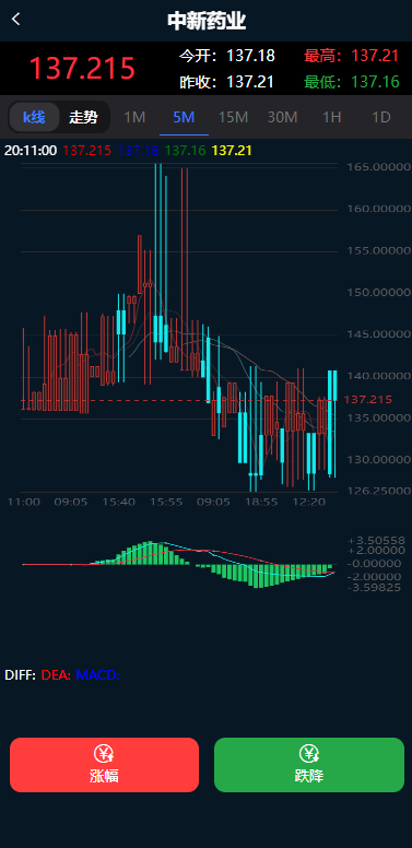 运营级别/多语言国药集团投资微交易系统/微盘时间盘源码/投资理财源码，国药集团微交易系统源码开发,第13张
