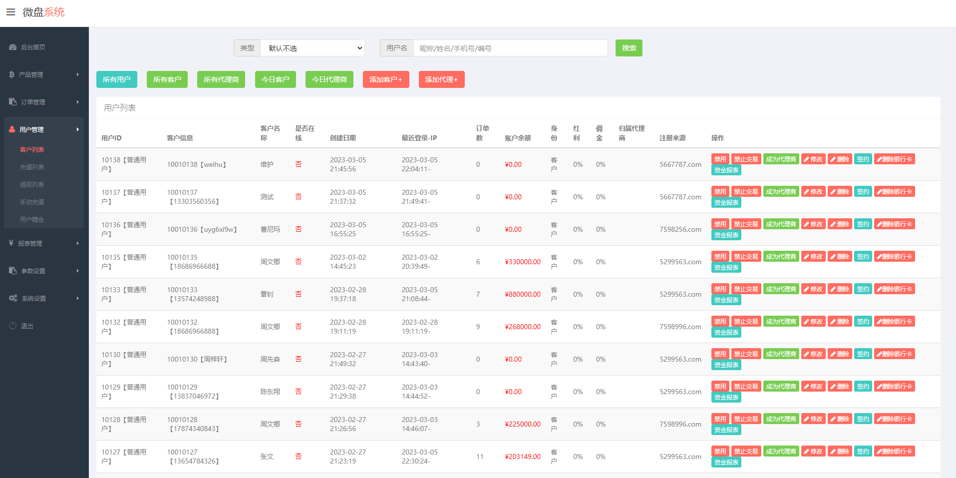 运营级别/多语言国药集团投资微交易系统/微盘时间盘源码/投资理财源码，国药集团微交易系统源码开发,第17张