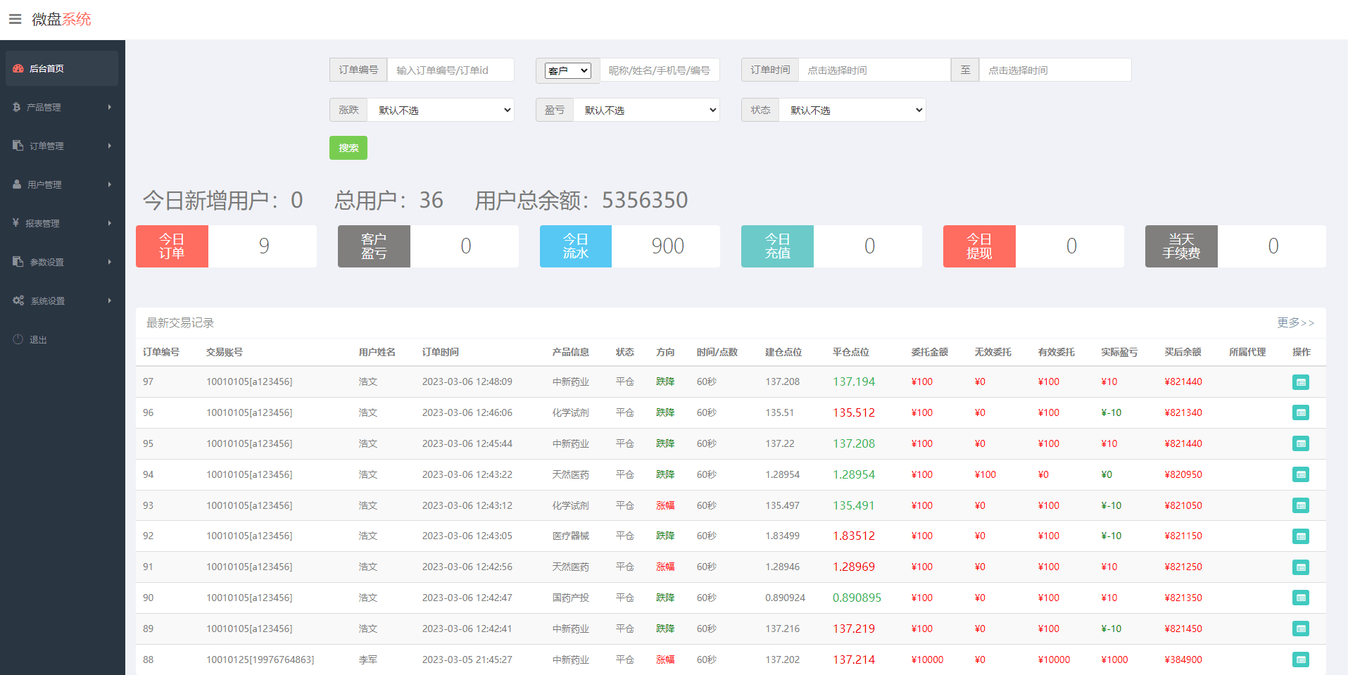 运营级别/多语言国药集团投资微交易系统/微盘时间盘源码/投资理财源码，国药集团微交易系统源码开发,第19张