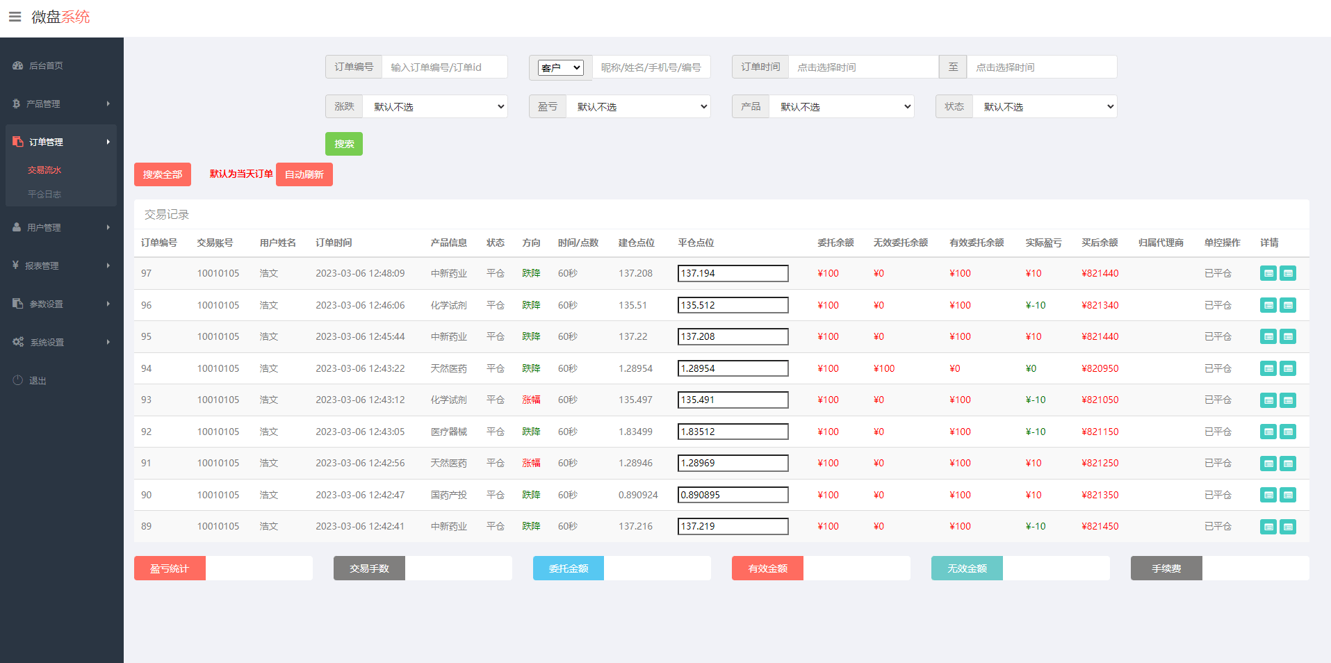 运营级别/多语言国药集团投资微交易系统/微盘时间盘源码/投资理财源码，国药集团微交易系统源码开发,第23张
