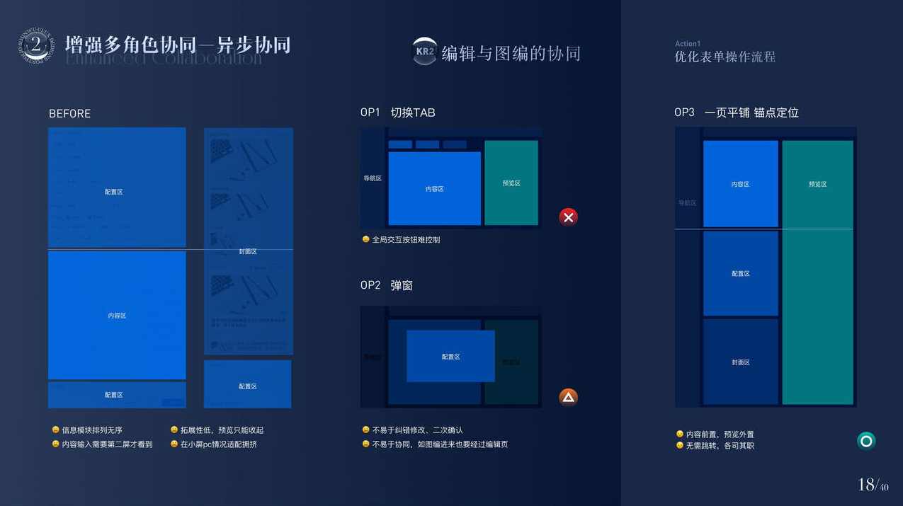 且曼UI设计全能班第19期，设计新篇章，UI设计全能班第19期，创新引领未来