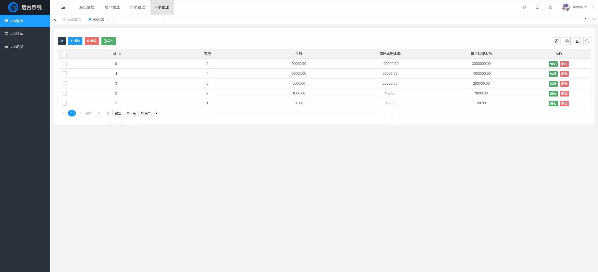 PHP多国语言区块链理财源码 海外虚拟币投资理财系统源码，全球区块链理财源码，多国语言PHP区块链系统,支持,区块链,第9张