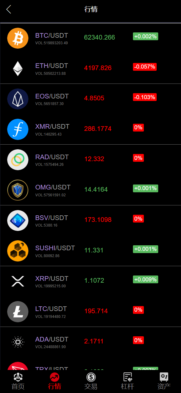 全新UI五种语言微盘系统/出海版理财系统/外汇投资理财/虚拟币USDT充值，智能全球金融平台，多元化语言微盘系统,服务器,金融,第2张