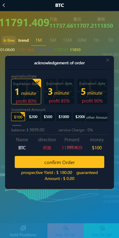 海外版微盘外汇系统/多语言理财系统/微交易/交易所，全球金融新纪元，海外版微盘外汇系统与多语言理财交易所,金融,第2张