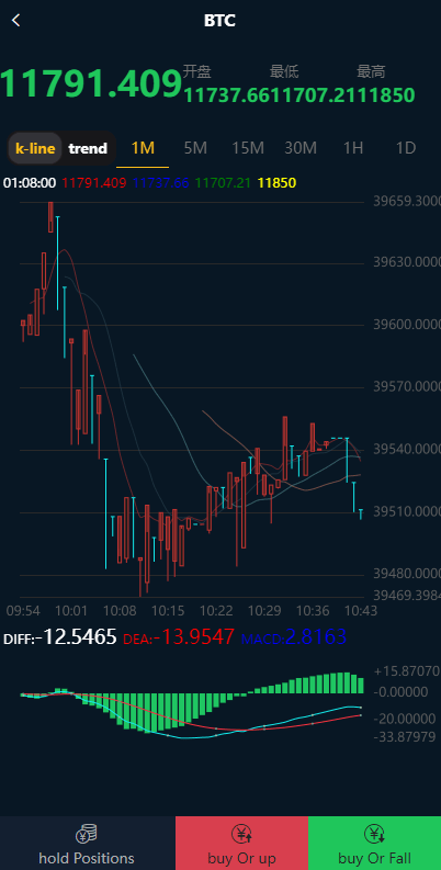 海外版微盘外汇系统/多语言理财系统/微交易/交易所，全球金融新纪元，海外版微盘外汇系统与多语言理财交易所,金融,第3张