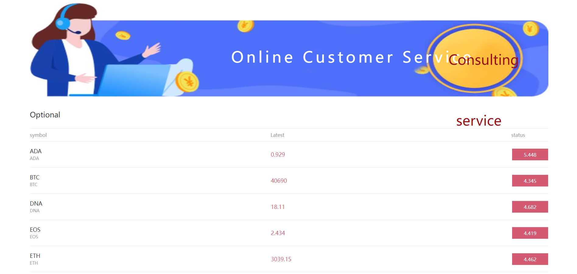 全新PC版微盘系统/微盘外汇系统/USDT充值/九种语言/实名认证，智能微盘系统优化升级,支持,第2张
