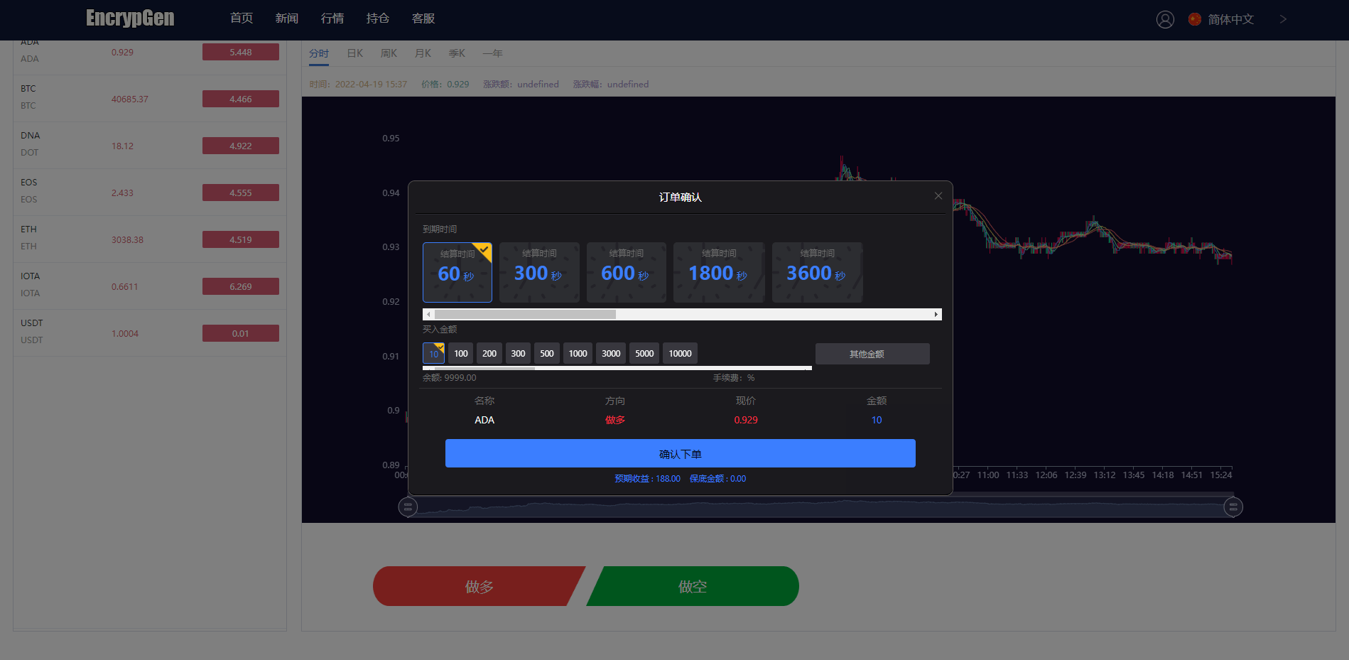 全新PC版微盘系统/微盘外汇系统/USDT充值/九种语言/实名认证，智能微盘系统优化升级,支持,第6张