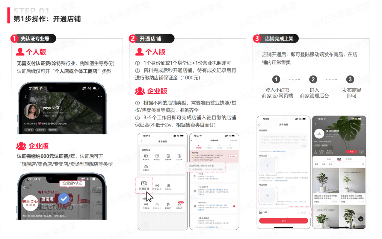 申铭-小红书直播运营0-1实操手册,帮您快速开播起号,小红书直播运营实战指南,申铭新手快速开播起号秘籍,课程,直播,第1张 申铭-小红书直播运营0-1实操手册,帮您快速开播起号,小红书直播运营实战指南,申铭新手快速开播起号秘籍,课程,直播,第1张