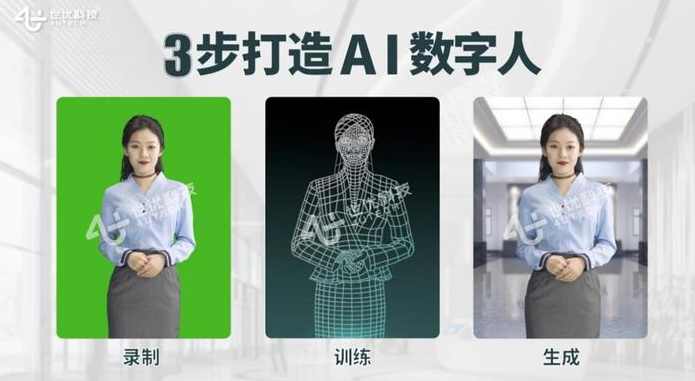 AI数字人制作与实战课程，助你从零基础小白到AI数字人大神，AI数字人制作进阶实战课程，从新手到大神，AI技术助你一飞冲天,课程,学习,定位,团队,人工智能,第1张