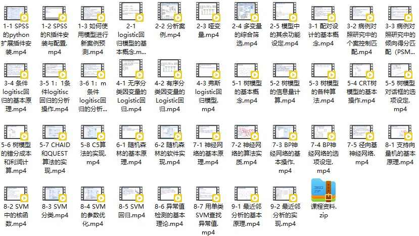 文彤老师带你学SPSS–类别预测模型，文彤老师揭秘SPSS类别预测模型新篇章