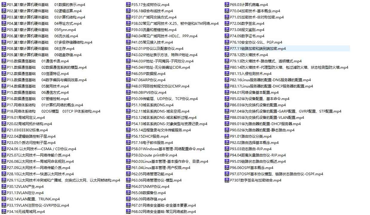 （IT考试认证)软考初级-网络管理员，IT考试认证 软考初级 网络管理员 继续学习,管理,专业,学习,第2张