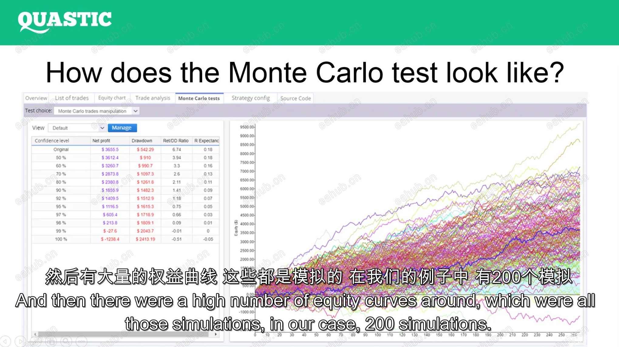 鼎牛交易学社 鼎牛大师班MasterClass 交易培训课程，牛气冲天交易大师班，实战秘籍与专业培训,课程,第1张
