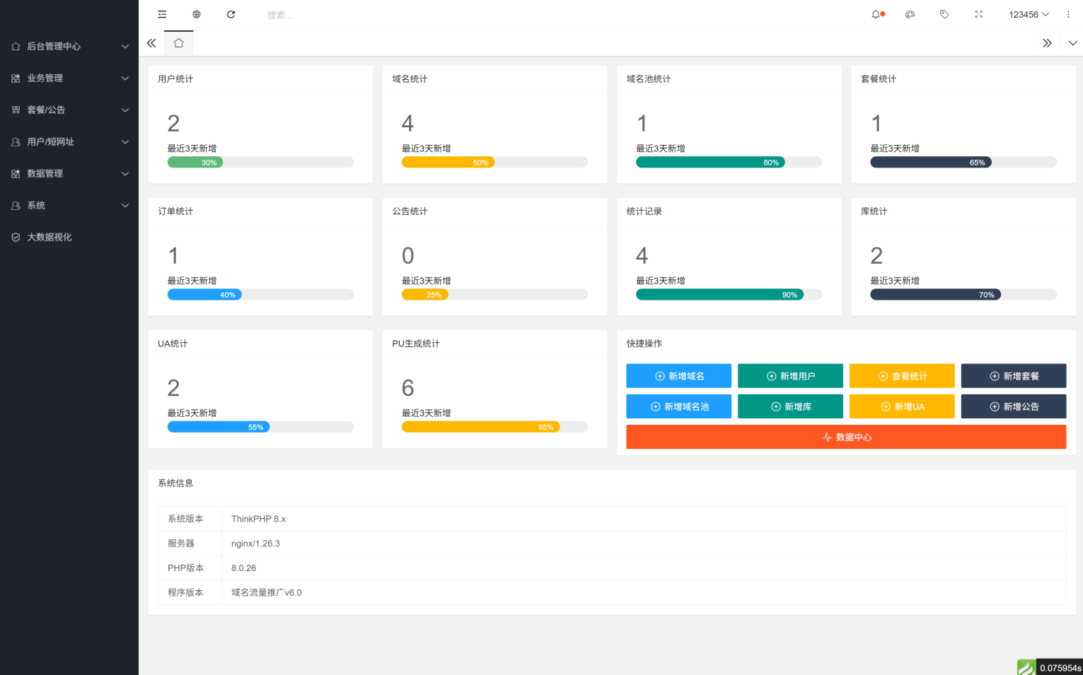 域网址-智能网址管理系统v6.0防红活码导航，智能网址管理新篇章，防红活码导航系统优化升级,管理,微信,模板,支付,协调,数据可视化,第13张