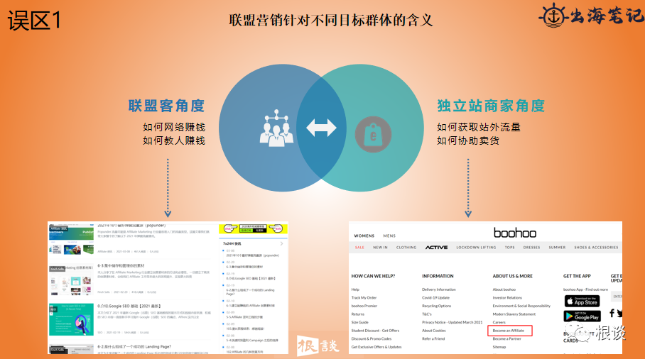 独立站运营实战课，从0到1，零基础也能快速上手，开启你的品牌出海掘金之旅，独立站运营进阶课，实战技巧助你快速入门，零基础出海掘金之旅,课程,收款,流量获取,第1张