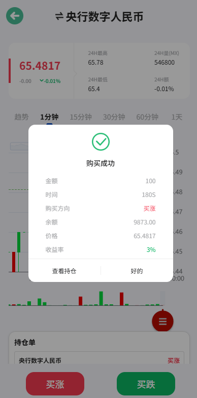 海外微盘系统/期货时间盘/多语言微盘/前端uniapp，海外微盘平台优化策略,管理,支持,金融,第3张