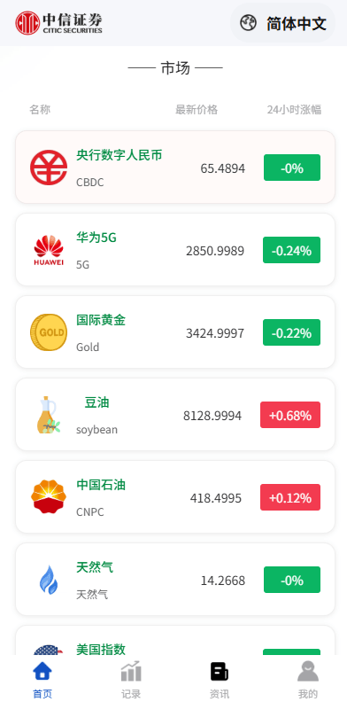 海外微盘系统/期货时间盘/多语言微盘/前端uniapp，海外微盘平台优化策略,管理,支持,金融,第5张
