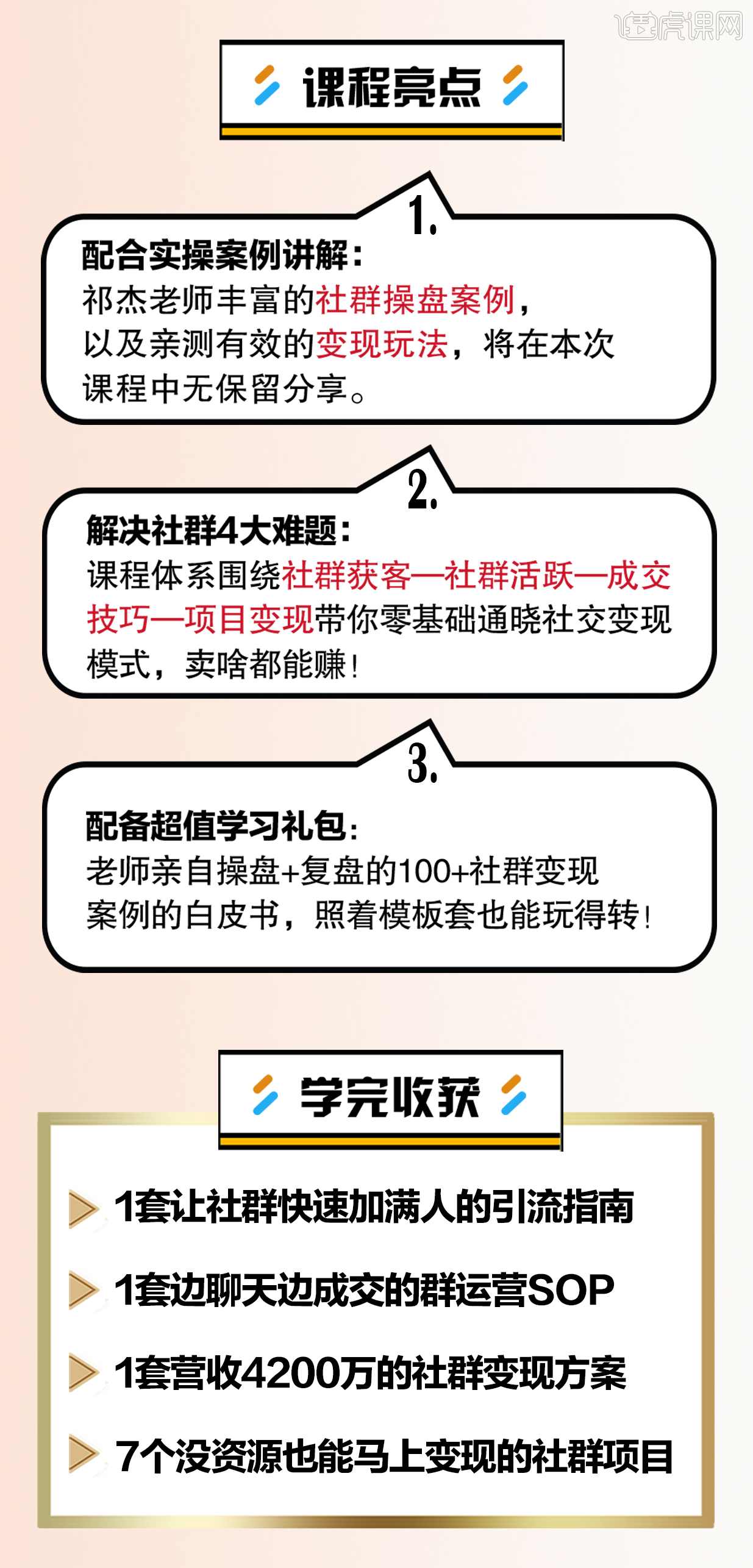 商业咨询师落地课程-ip运营高客单教程，商业落地专家IP运营高客策略课程