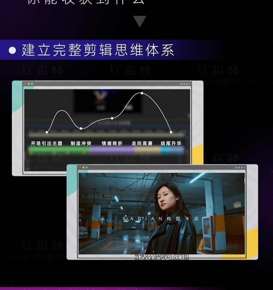 2025剪辑拍摄特效全能创作课，零基础到全能创作，影视特效大师进阶训练营，剪辑拍摄全能进阶课,课程,学习,专业,理解,模板,第1张