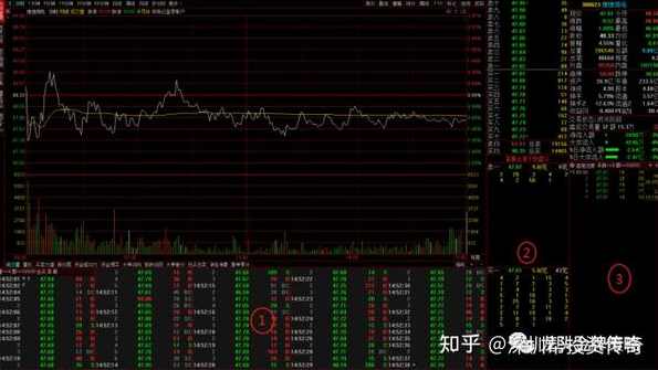 游资枪锋实战系列高端课程，游资实战交易系统，打板绝招低吸绝技风控系统，游资实战进阶课程，精准交易策略与风控系统技巧,课程,管理,第1张