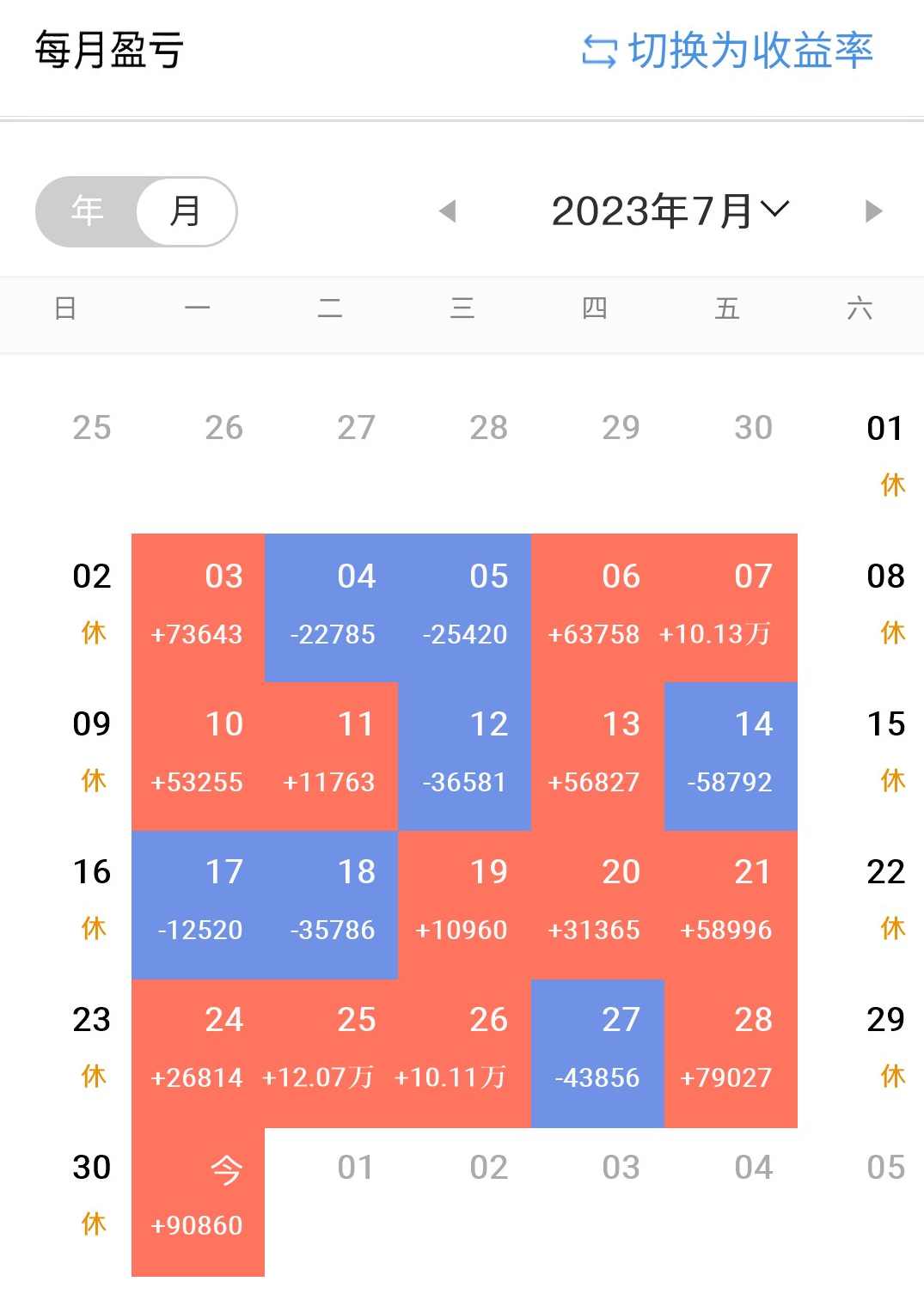 【半山猎人】三板战法系统课程，三板定真假，三阴四阳五翻身，半山猎人揭秘三板战法系统课程，揭秘真假，掌握阴阳五翻身之道,课程,理解,第1张