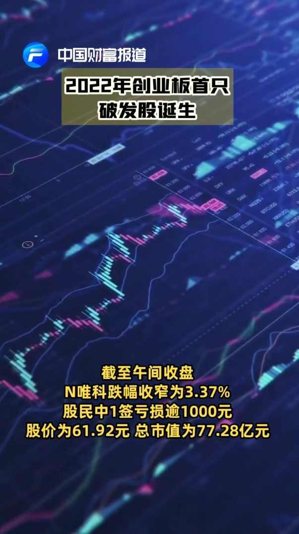 神行研习社2025.10.15直播 创业板的首板不破 1视频，创业板首板破而不破研习社直播,课程,直播,第1张
