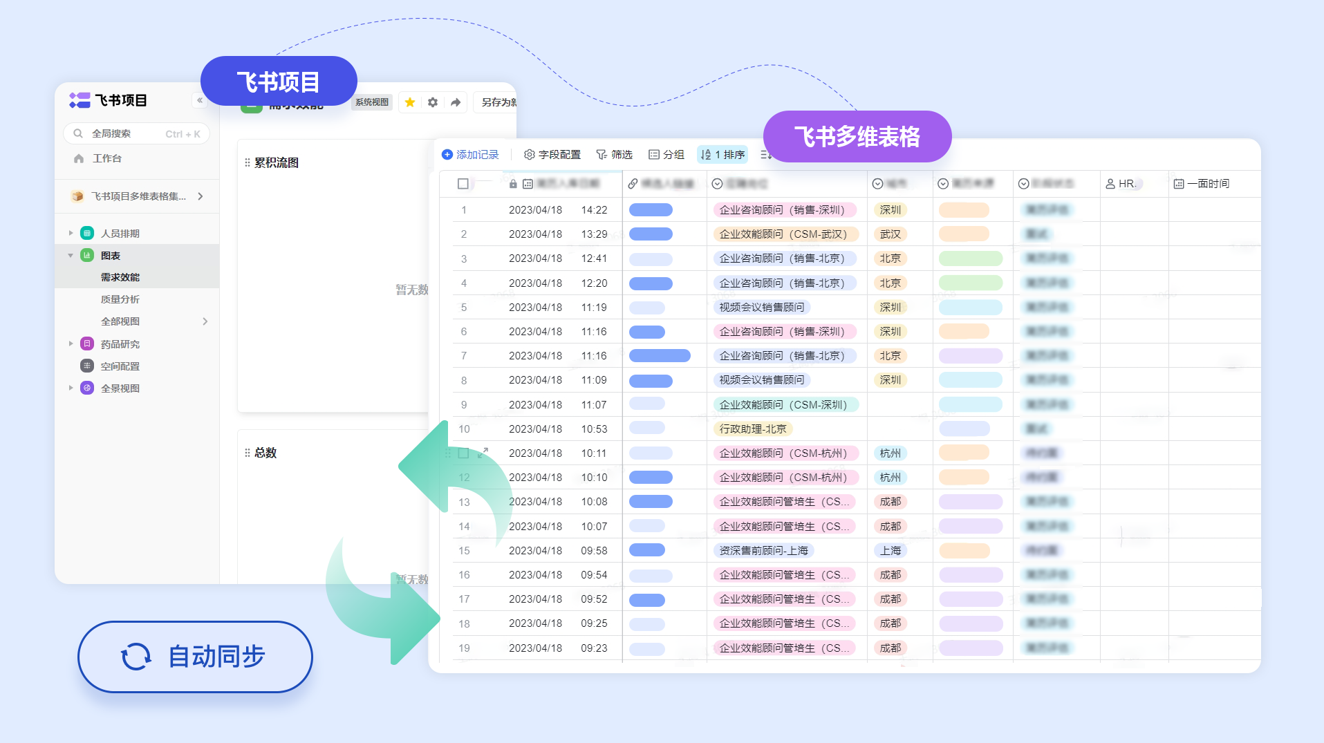 秋叶·飞书多维表格自动化训练营,手把手教你告别重复处理,用多维表格开启高效办公新模式,秋叶智慧办公营,多维表格自动化训练,高效办公新篇章,课程,管理,直播,人工智能,办公,第1张 秋叶·飞书多维表格自动化训练营,手把手教你告别重复处理,用多维表格开启高效办公新模式,秋叶智慧办公营,多维表格自动化训练,高效办公新篇章,课程,管理,直播,人工智能,办公,第1张