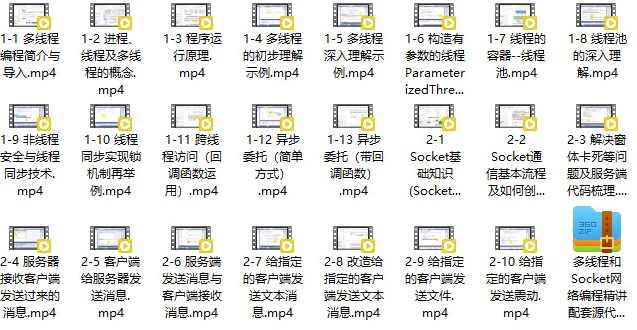 C#多线程和Socket网络编程精讲,C多线程与Socket网络编程实战精讲,课程,发展,理解,支持,服务器,第1张 C#多线程和Socket网络编程精讲,C多线程与Socket网络编程实战精讲,课程,发展,理解,支持,服务器,第1张
