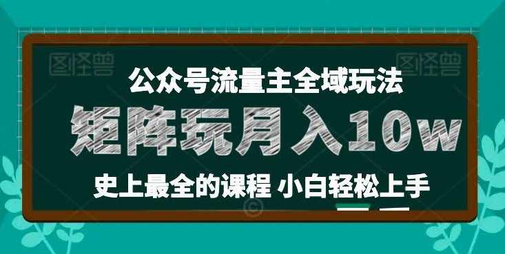 麦子甜公众号36讲-第二期，稳定持续收益，稳定玩法，复利效应强，麦子甜公众号收益秘籍，稳定持续，复利效应强，第二期课程分享,课程,微信,副业,第1张