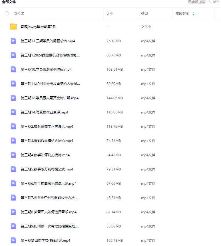乌鸦jewey翼摄影第3期+第2期，乌鸦摄影盛典，翼扬,学习,摄影,拍摄技巧,写真,第2张
