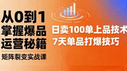 抖音小店爆品打造与矩阵裂变实战课，从0到1掌握爆品运营秘籍，抖音小店爆品矩阵裂变实战课，秘籍揭秘，快速打造爆品店铺,课程,学习,第1张