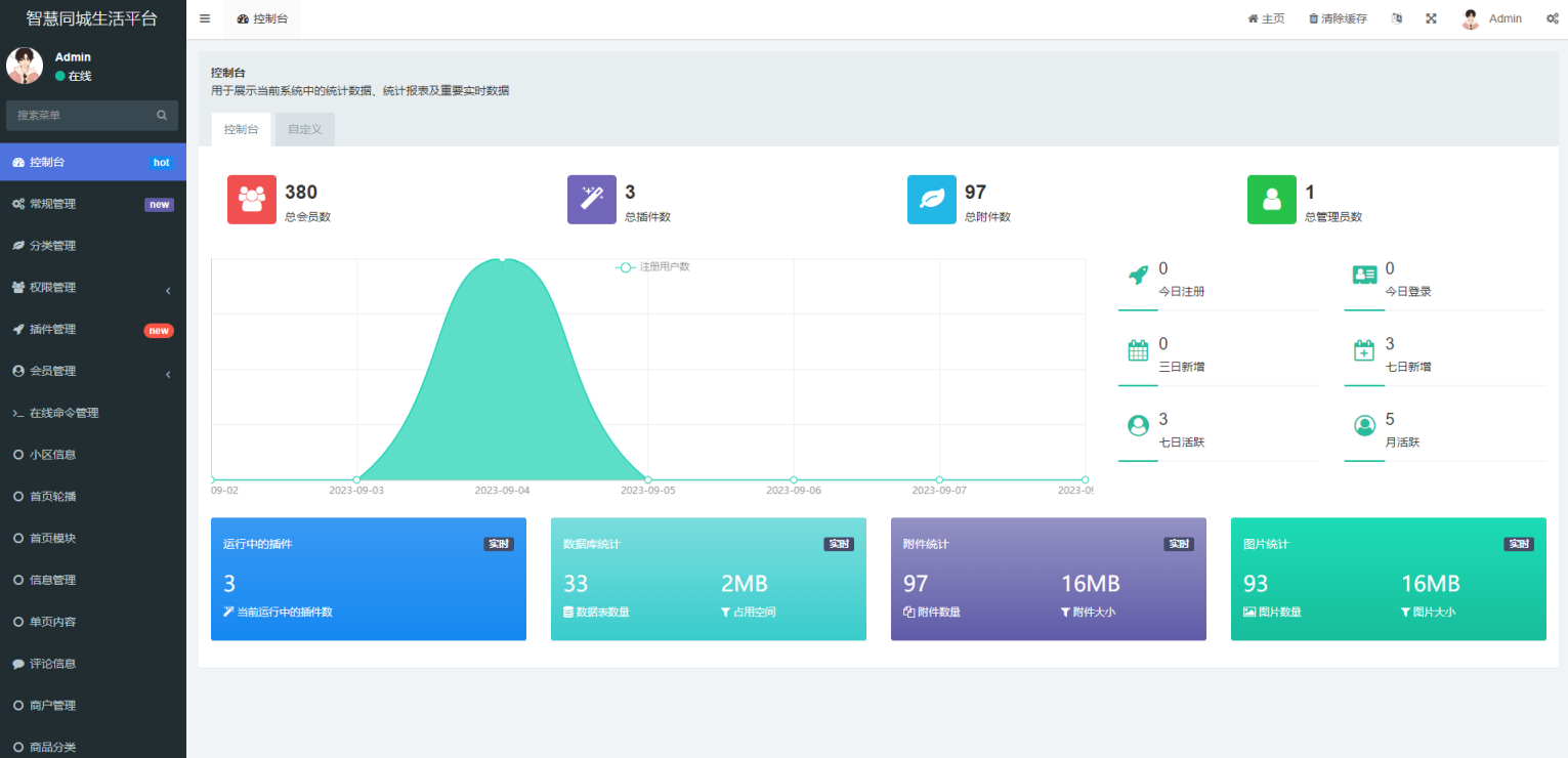 同城论坛发布社区系统源码 二手闲置 房屋出租 全开源，社区系统源码发布 闲置房源出租 全开源平台,学习,小程序,论坛,第4张