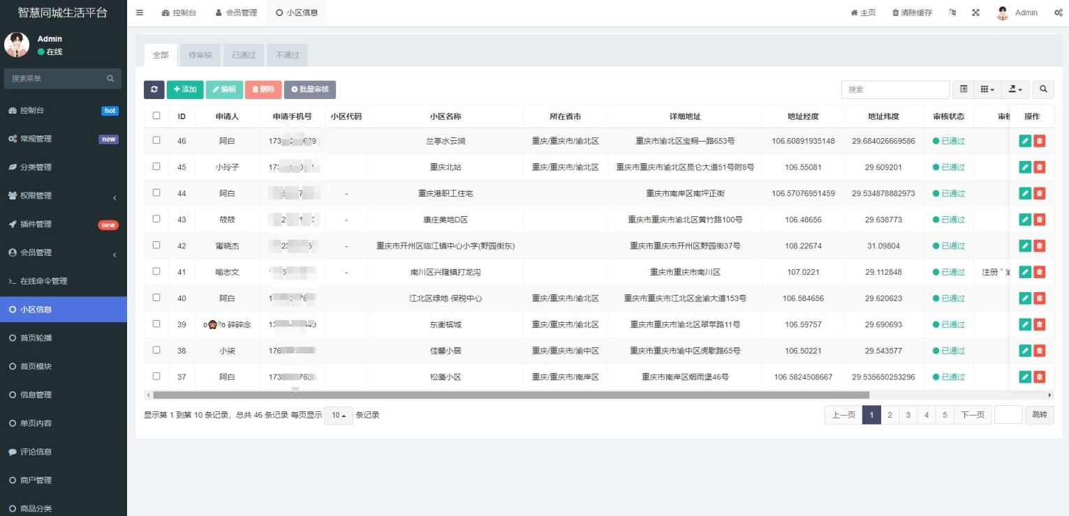 同城论坛发布社区系统源码 二手闲置 房屋出租 全开源，社区系统源码发布 闲置房源出租 全开源平台,学习,小程序,论坛,第5张