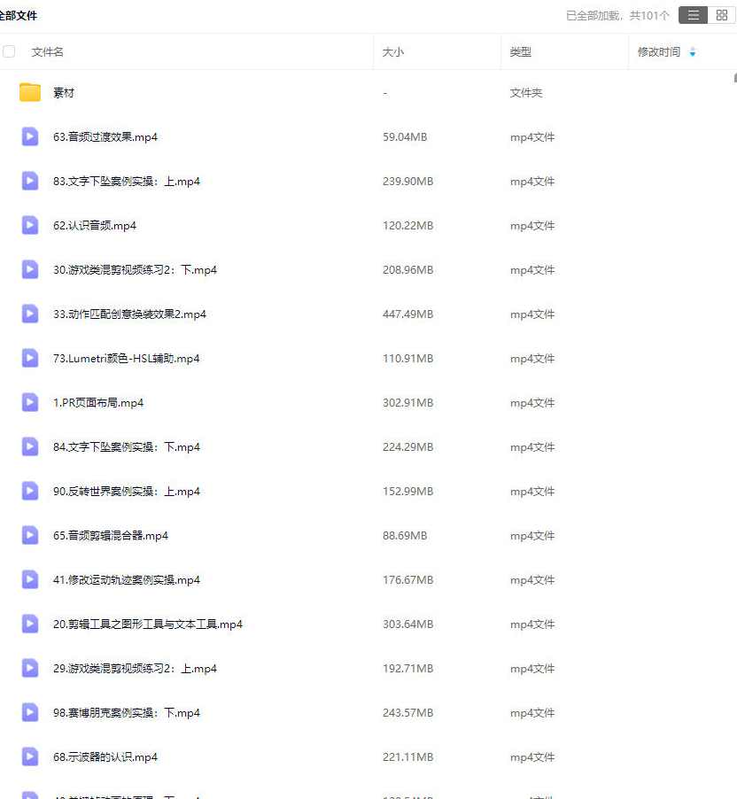 育宗教育Pr影视剪辑教程零基础入门，影视剪辑新手速成教程，
