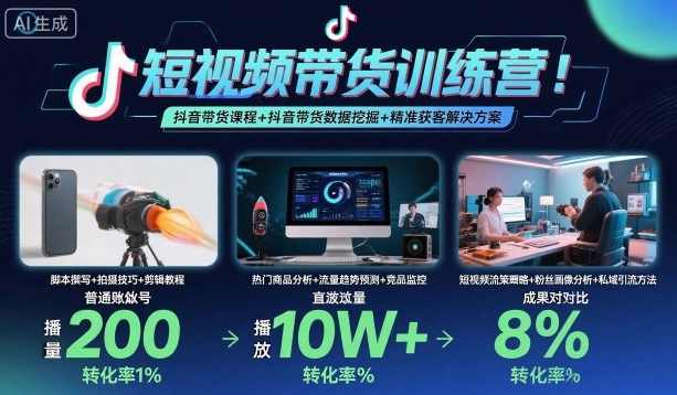 短视频带货训练营，抖音带货课程+抖音带货数据挖掘+精准获客解决方案