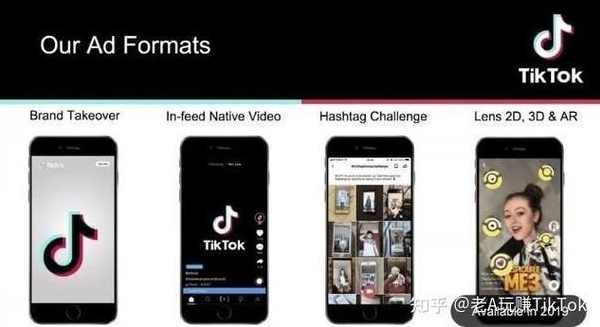 Tiktok短视频从入门到精通，学会制作TK爆款短视频