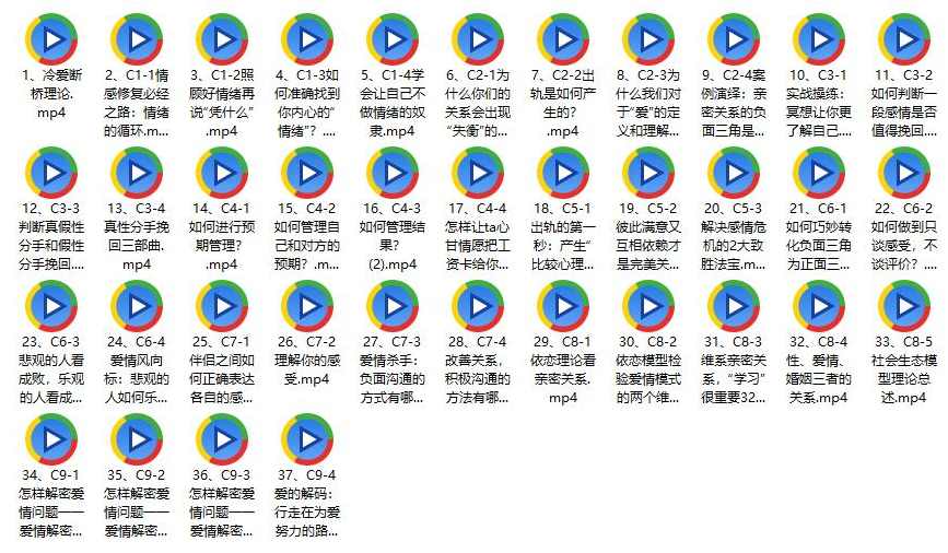 冷爱《让爱重生的秘密：没有挽回不了的爱情》,课程,管理,理解,成长,信任,第1张