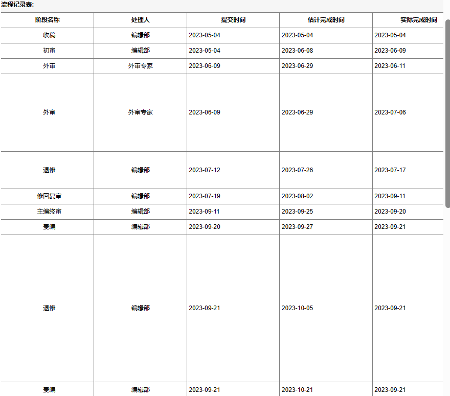 神行研习社2025.10.20直播 连板的首板不破 1视频,课程,直播,第1张